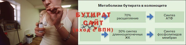 индика Семикаракорск
